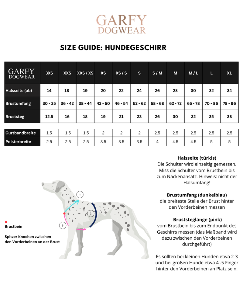 Hundegeschirr